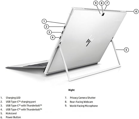 P Elite X2 G4 13-Inch Tablet Computer and Docking Station Bundle (i5-8265U, 512GB SSD, 8GB RAM) Windows 10