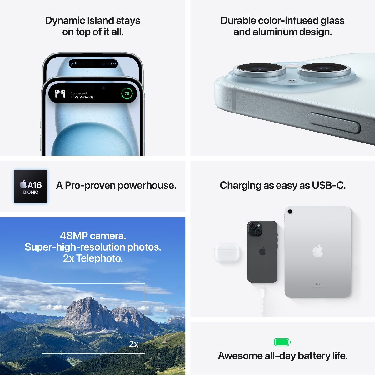 Apple iPhone 15 (128GB) – Blue Middle East Version